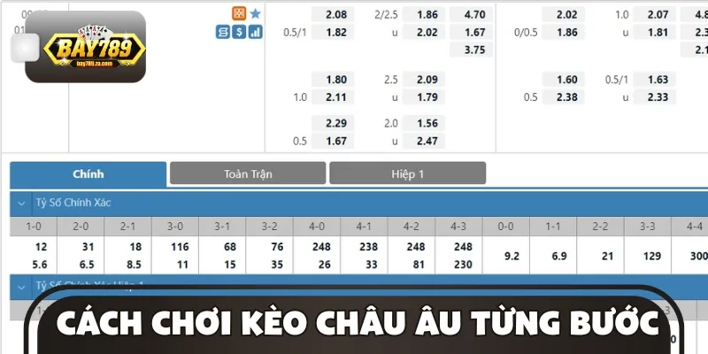 Cần nắm rõ cách chơi kèo cược châu Âu theo từng bước cụ thể