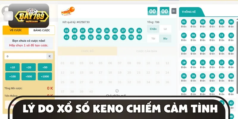 Điểm mạnh nổi bật của Keno